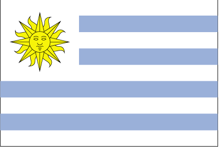 [Country Flag of Uruguay]