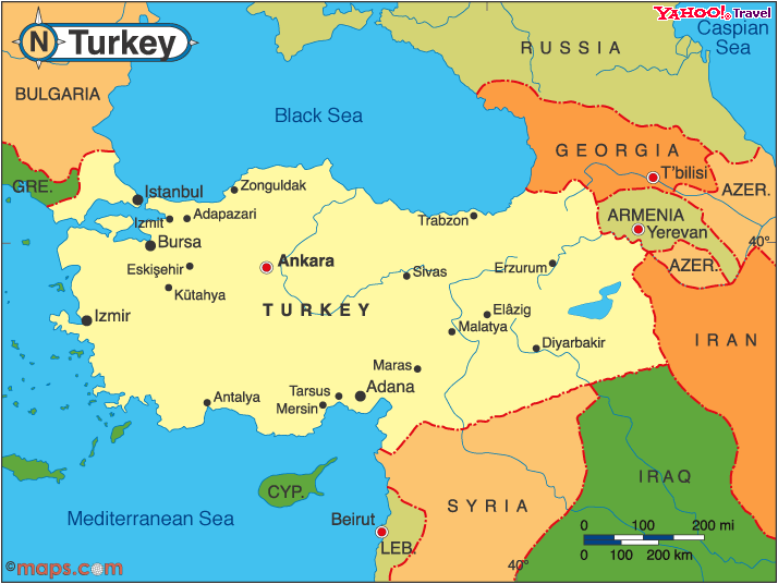 Turkey 2050