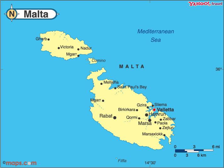 Malta Wikipedia